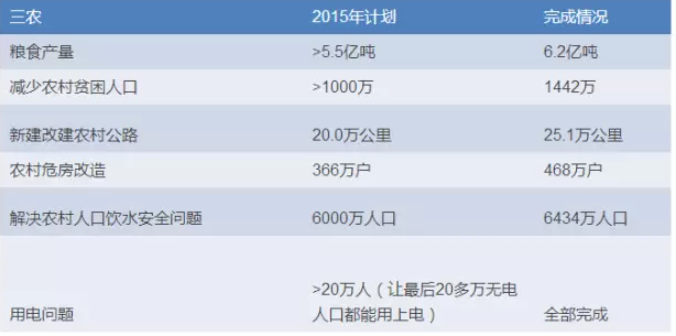 QQ图片20160317112709.png