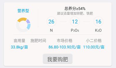 立个flag｜向传统不合理施肥说不！