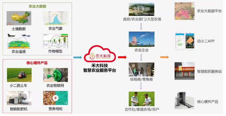 微信图片_20190331154957.png